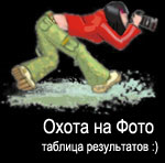 Результаты игры Охота на фото