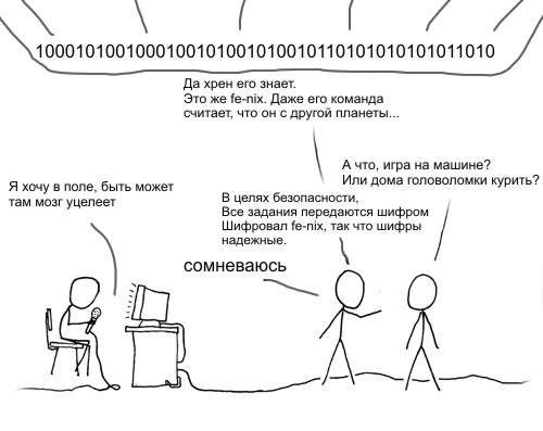 Точки Феникса