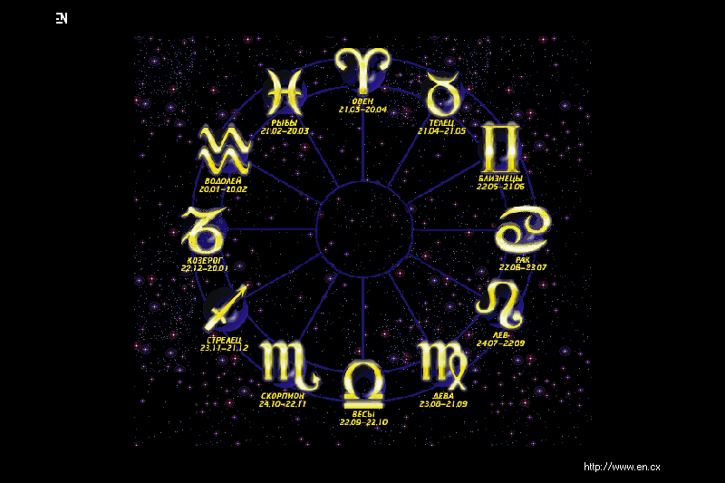 Знаки зодиака по месяцам фото. Знаки зодиака. Знаки зодиака символы. Все о знаках зодиака. Знаки зодиака по неделям.