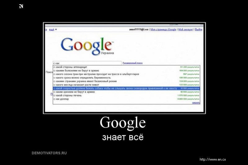 Гугли нация. Гугл не знает. Гугл знает все. Мемы про гугл и болезни.