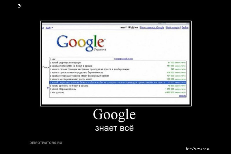 Гуглить. Гугл не знает. Гугл знает все. Что можно смешное погуглить. Мемы про гугл и болезни.