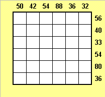 6x6