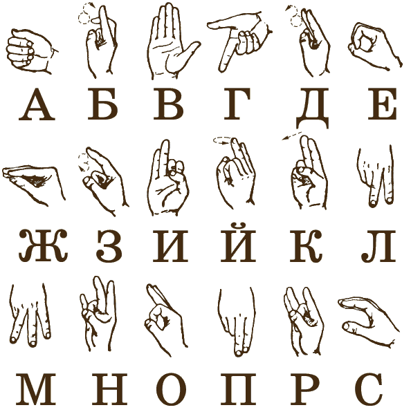Буквы глухонемых. Дактиль Азбука для глухих. Язык жестов дактильная Азбука. Алфавит жестовый язык дактиль. Азбука глухонемых русская.