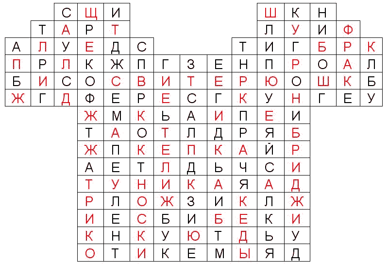 Военный Стиль В Одежде Сканворд 8 Букв