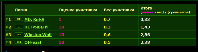 Кирка молодец!.jpg