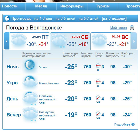 Погода астрахани на 3 дня точный почасовой. Погода в Волгодонске. Волгодонск климат.