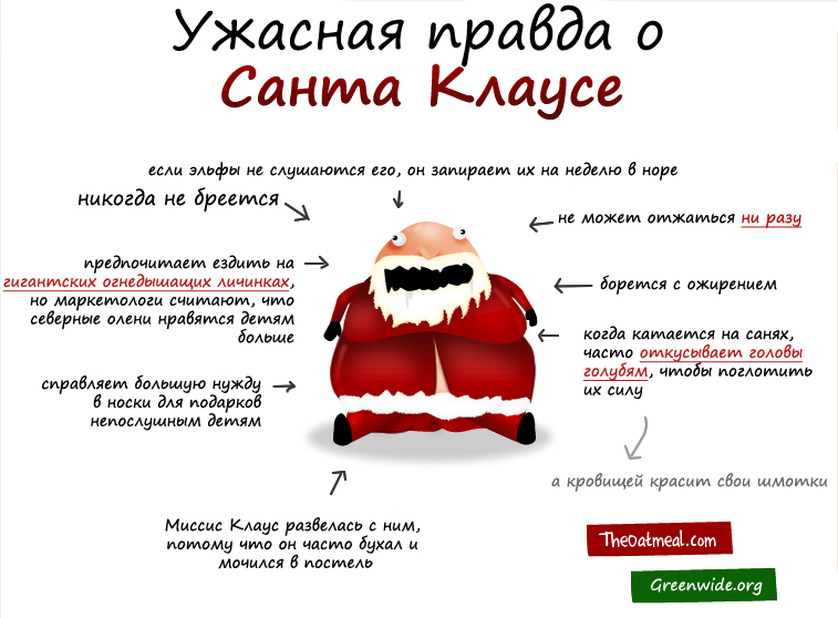 Santa что означает