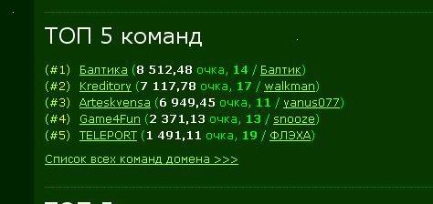 2 топ 106 кредиторы!.JPG