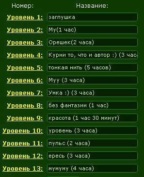 Как называется 15. Названия уровней. Название уровней сложности. Уровни в играх названия. Разные названия уровней.