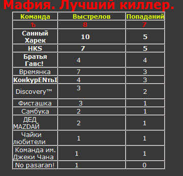 киллер2.jpg
