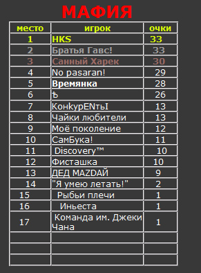 итог1.jpg