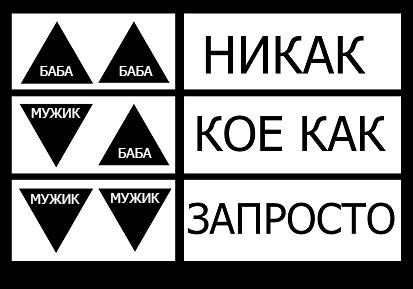 Мужик никак