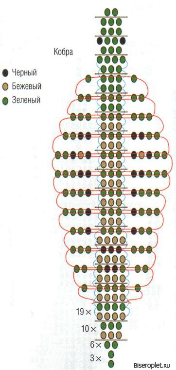 Кобра из бисера схема