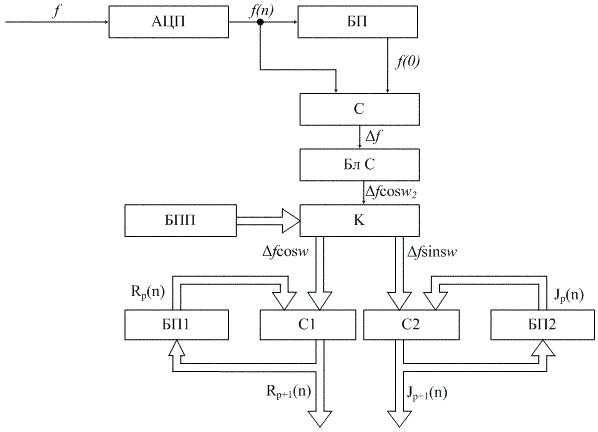 fig11.gif