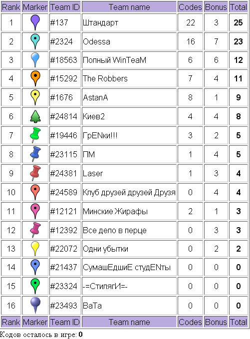 Results.PNG